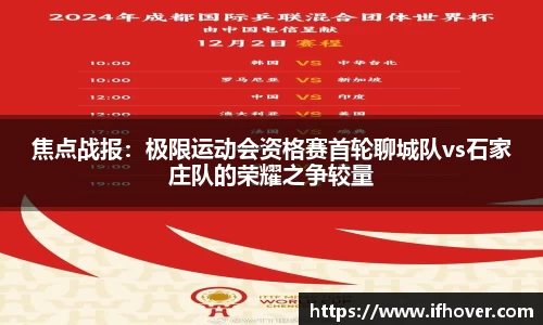 焦点战报：极限运动会资格赛首轮聊城队vs石家庄队的荣耀之争较量