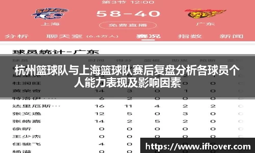 杭州篮球队与上海篮球队赛后复盘分析各球员个人能力表现及影响因素